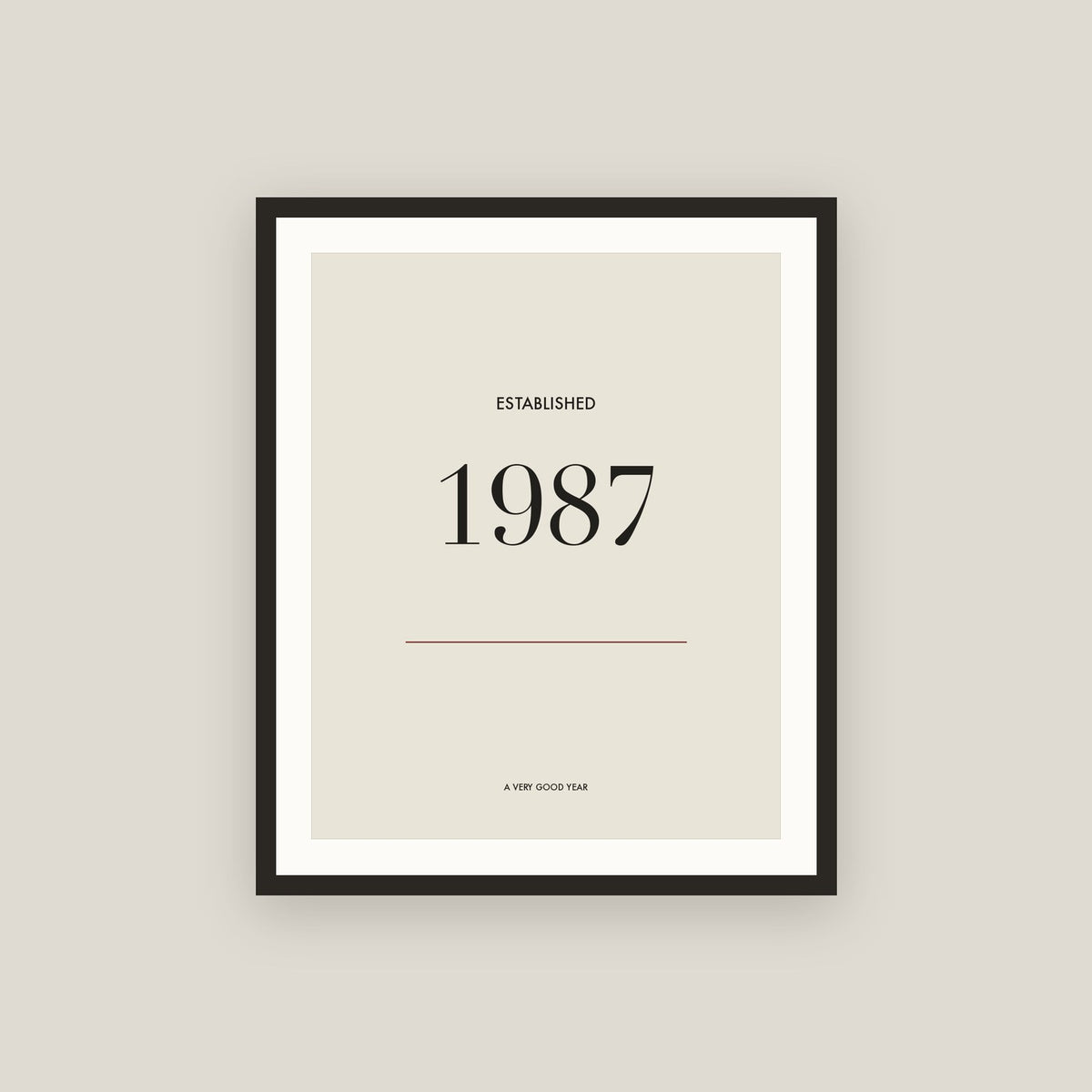 Established 1987 · Birth Year Framed Print
